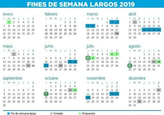 Resultado de imagen para feriados 2019 argentina